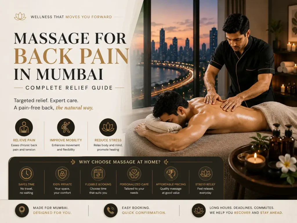 massage for back pain in Mumbai